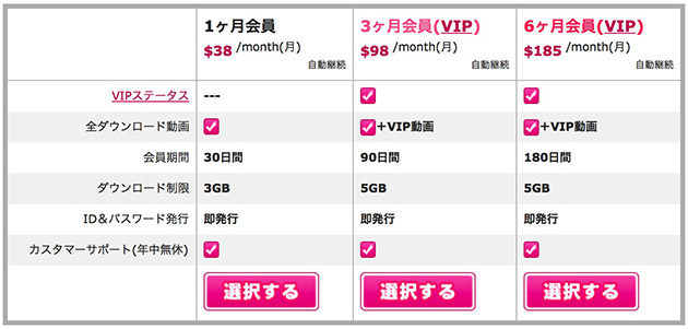 j-girlparadiceの入会プラン一覧