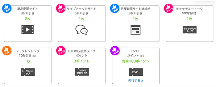 D2PASSプレミアムの特典一覧