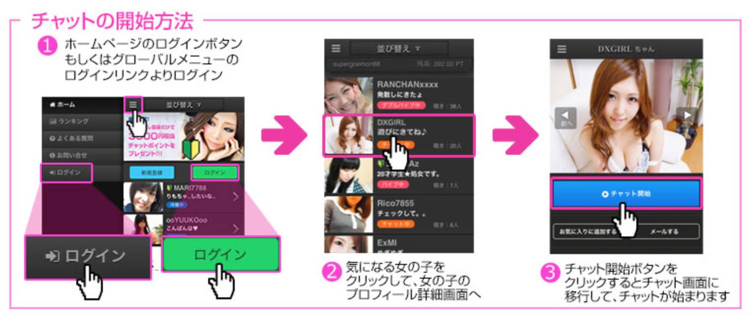 スマホでのDXLIVEの使い方