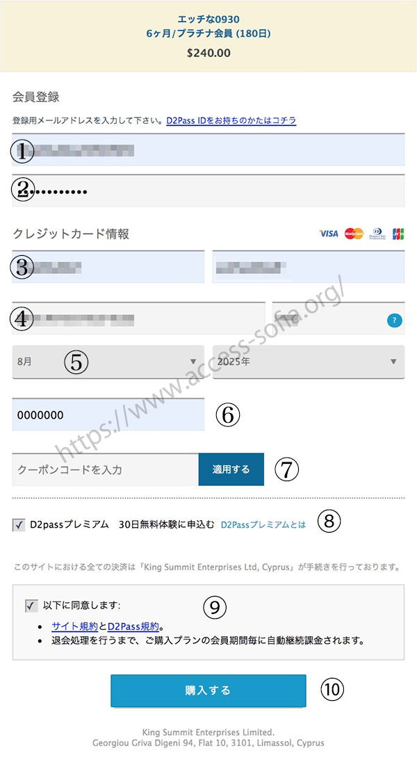 エッチな0930の入会の流れを図解します。