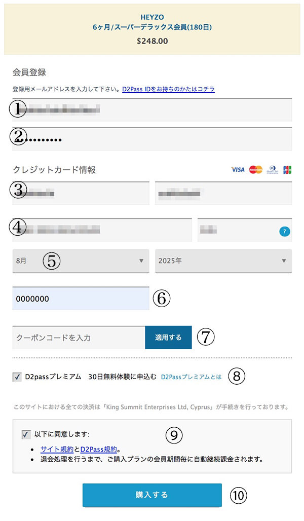 HEYZOの入会の流れを図解します。