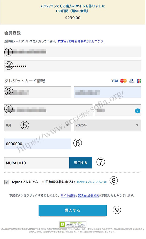 ムラムラってくる素人サイトの入会の流れを図解します。