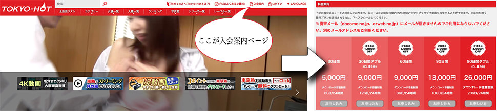 東京熱の入会の流れを図解します。
