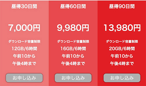 東京熱のおすすめ入会プランは？