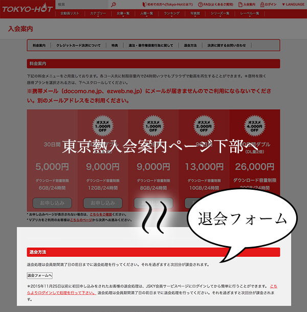 東京熱の退会フォームがある場所